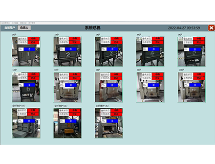 MKF8系列热处理集散控制系统