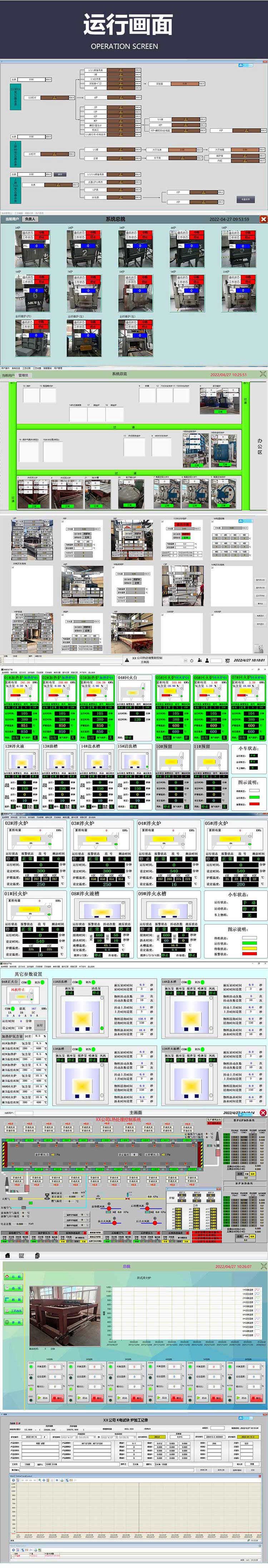 MKF8系列热处理集散控制系统