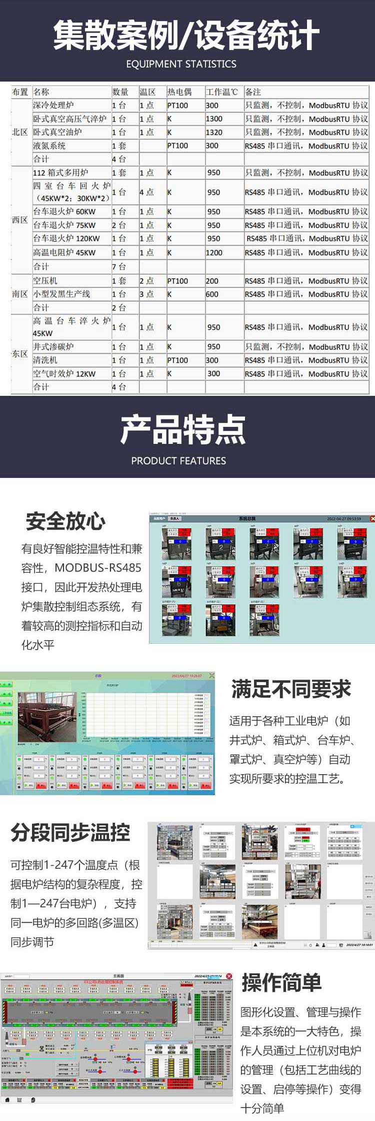 MKF8系列热处理集散控制系统